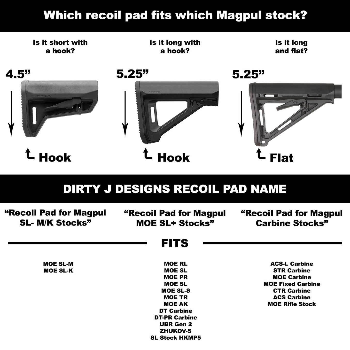 Recoil pad for Magpul CTR Carbine + Stocks